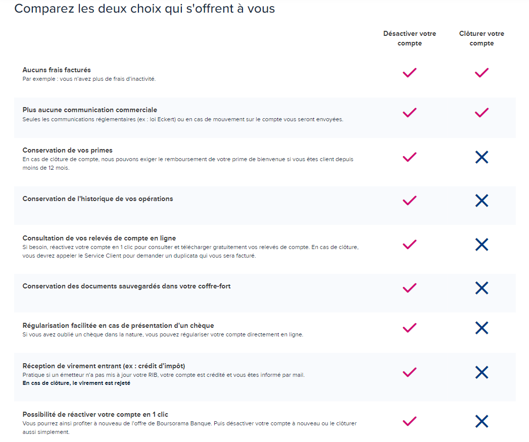 comparer les 2 choix possibles