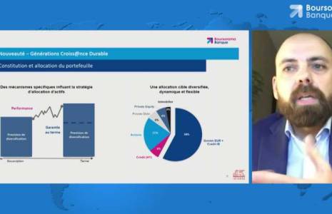 Les alternatives aux fonds en euros (2/3) : quelles options ?