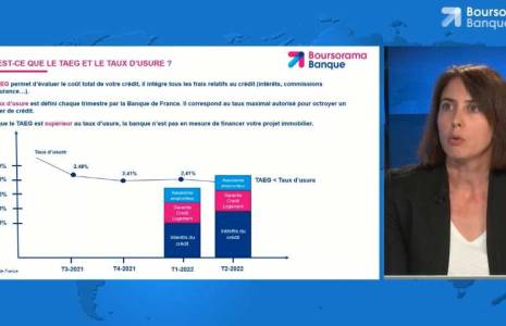 Qu’est-ce que le taux d’usure en immobilier ? (Juin 2022)